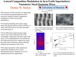 Lateral Composition Modulation in InAs/GaSb superlattices