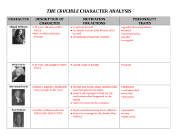 The Crucible Characterization Worksheet