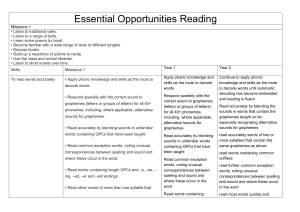 Essential Opportunities Reading Milestone 1 • Listen to traditional