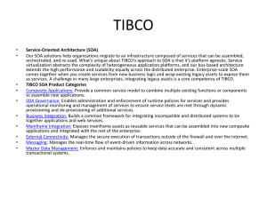 Tibco Latest Product Features