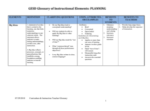 GESD Glossary of Inst Elements.Teachers