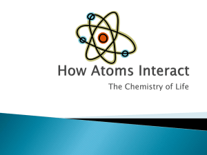 How Atoms Interact