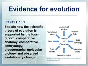 L.15.1 Evidence for Evolution