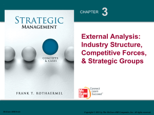 Industry Structure, Competitive Forces, and Strategic Groups