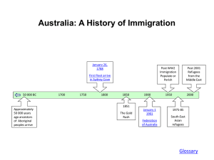 Immigration Timeline Task
