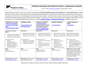transfer advising for exercise science / kinesiology majors