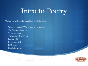 Intro to Poetry - TeachingCave.com