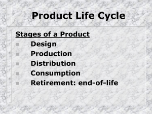 Product Life Cycle Stages of a Product