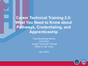 Career Technical Training 2.0