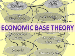 The basis of economic base theory