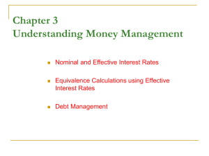 Chapter 3: UNDERSTANDING MONEY MANAGEMENT