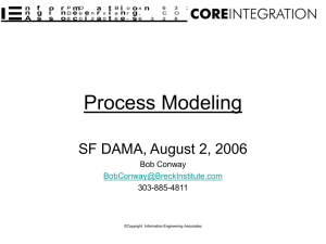 Process Modeling For The Business Professional, Dr