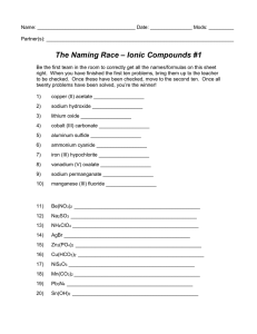 Naming Race – Ionic Compounds