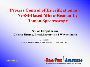 Process Control of Esterification in a NeSSI-based Micro