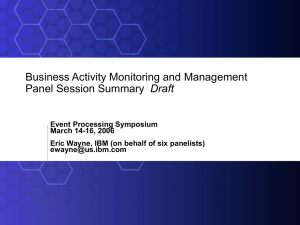 Business Activity Management - Real Time Intelligence & Complex