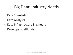 NetApp Big Data Software Development Engineer Level 3/4/5