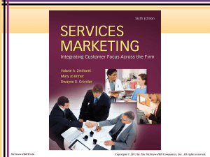 The Service Marketing Triangle