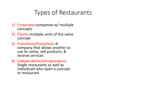 Types of Restaurants