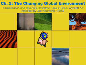 Ch. 2: The Changing Global Environment