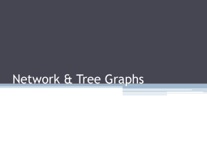 Graphs, Networks, Trees - UNC School of Information and Library