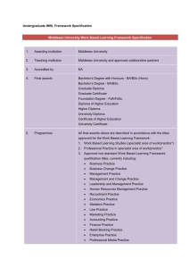 Undergraduate WBL Framework Specification Middlesex University