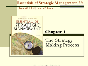The Strategy Making Process