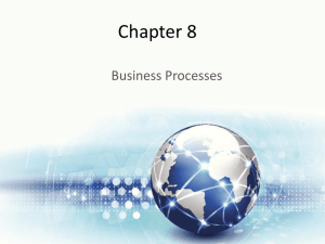 business process