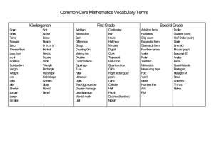 Vocabulary - Teaching Helps for Educators