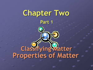 Properties of Matter Powerpoint
