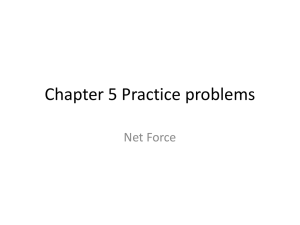 Chapter 5 Practice problems for Physics- Net Force