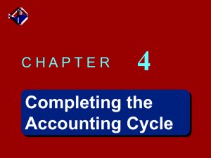 Principles of Accounting, 7th ed.