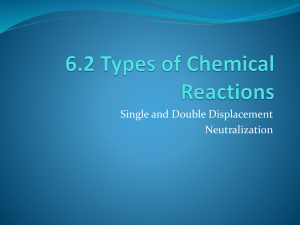 6.2 Types of Chemical Reactions