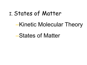Intro To Phases of Matter Powerpoint