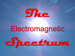 Electromagnetic_Spectrum