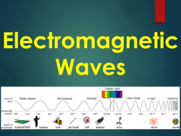 Waves & Electromagnetic Spectrum Worksheet