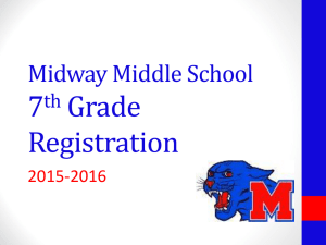 2015-16 7th Grade Registration PowerPoint