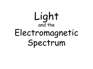 PowerPoint: Electromagnetic Spectrum
