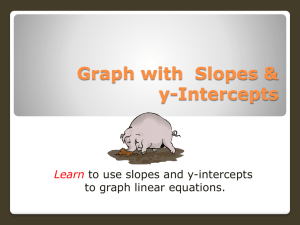 Graph with Slope and Y