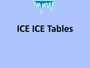 ICE ICE Tables - Ms. Mogck's Classroom