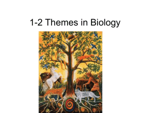 1-2 Themes in Biology