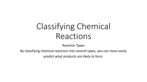 classification Classifying Chemical Reactions