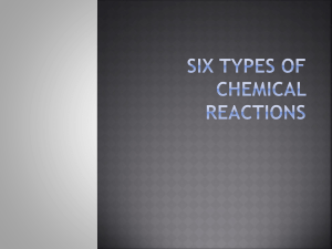 Six types of Chemical Reactions