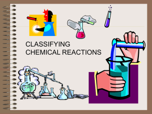 five basic ways to classify chemical reactions - School-One