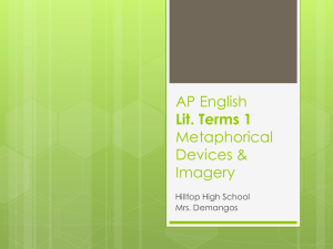 ap literary terms#1 - AP English Literature and Composition