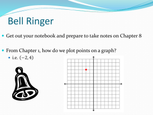 Chapter 8 PowerPoint Pre-Alg