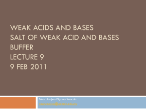 Acid-base equilibrium Weak acids and bases, Salt of weak acid and