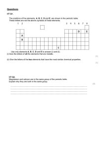 Periodic table past paper questions