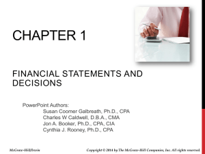 Chapter 01 PowerPoint