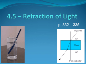 4.5 – Refraction of Light