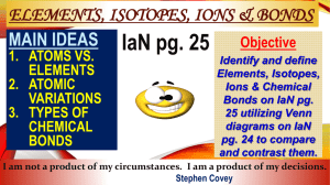Elements, Isotopes & Ions